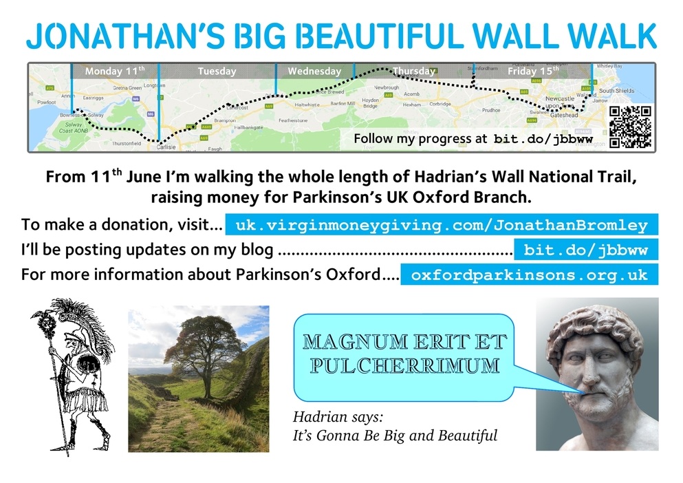 Hadrian's Wall Walk poster